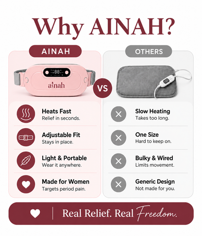 AINAH™ - Menstrual Relief Belt