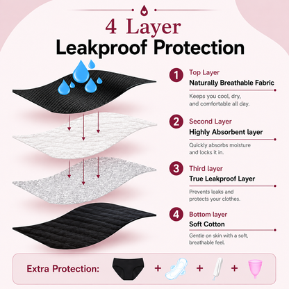 AINAH™ Leakproof Panties