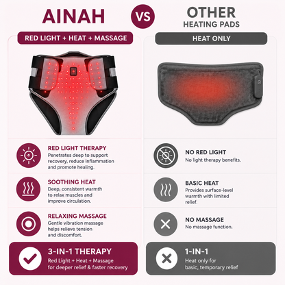 AINAH™ 360 Wrap
