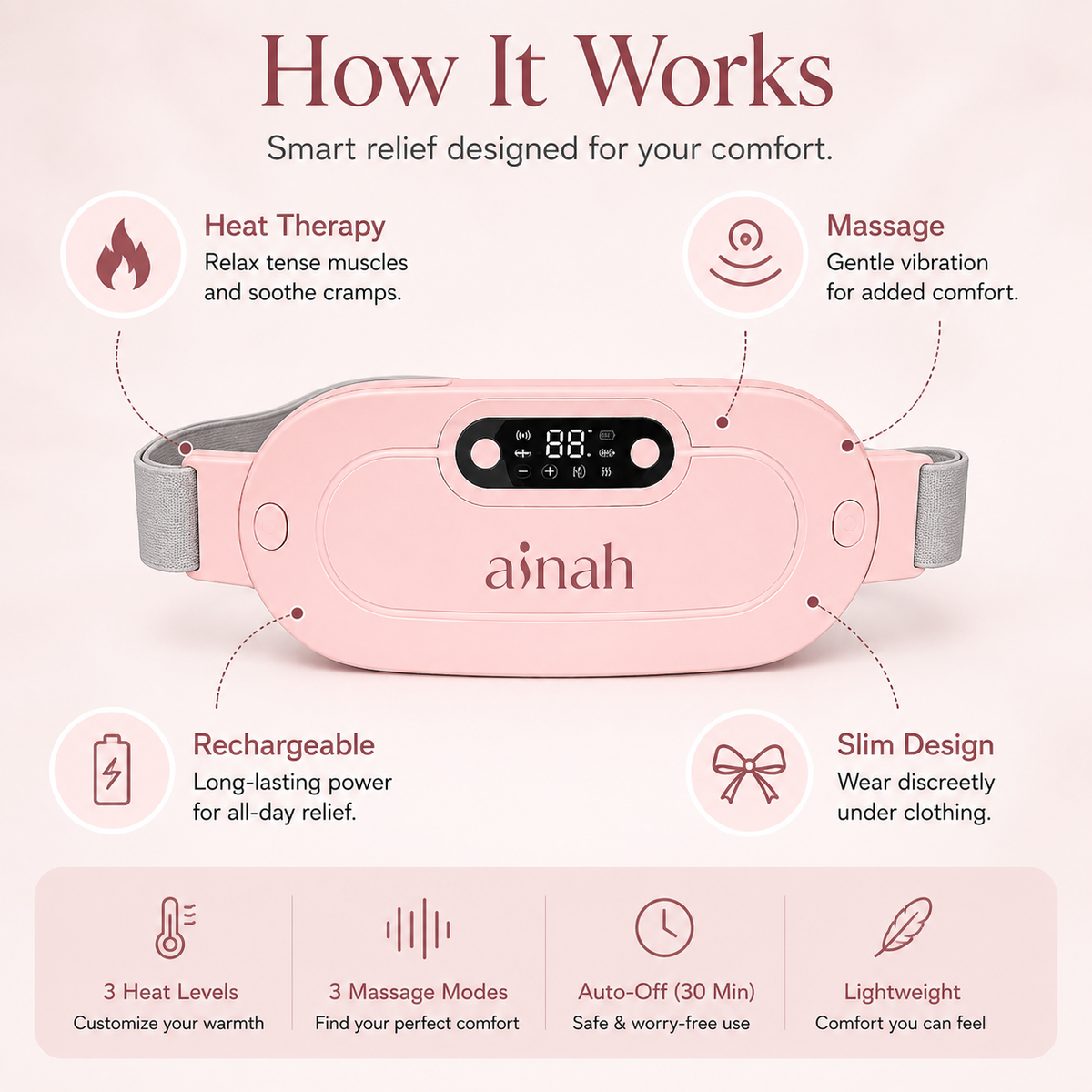 AINAH™ - Menstrual Relief Belt