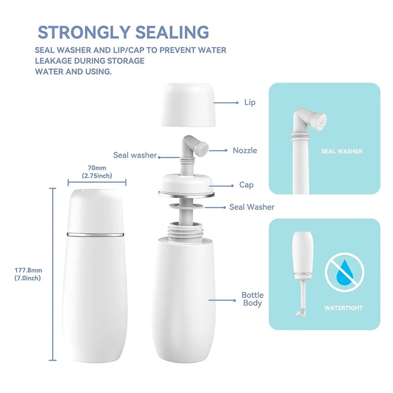 Peri Clean Kit